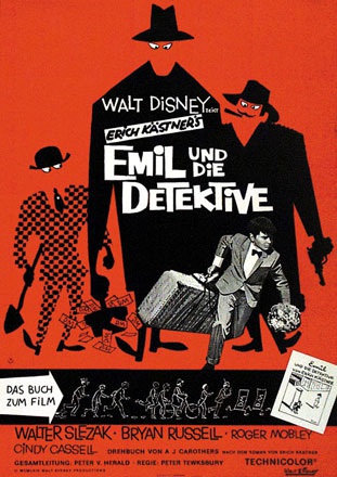 Anonym - Emil und die Detektive
