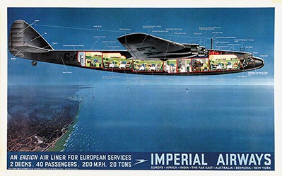 Gardner James - Imperial Airways