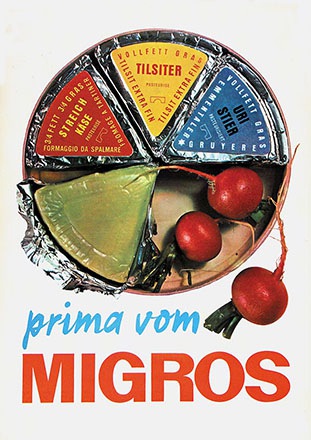 Anonym - Migros